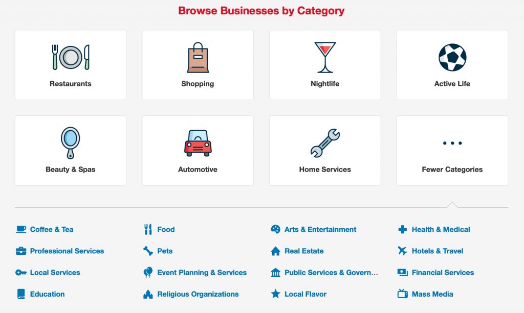 categorias de negócios do Yelp